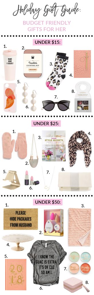 Holiday Gift Guide Budget Friendly Gifts For Her SandyALaMode