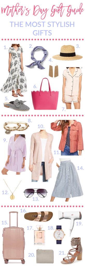 Mother's Day Gift Guide: Stylish Gifts Under $200 | Sandy a la Mode