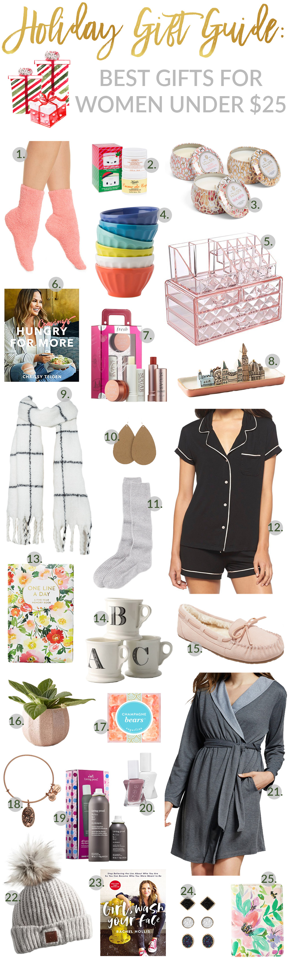 Gift Guide: Under $50 + $25  Connecticut Fashion and Lifestyle