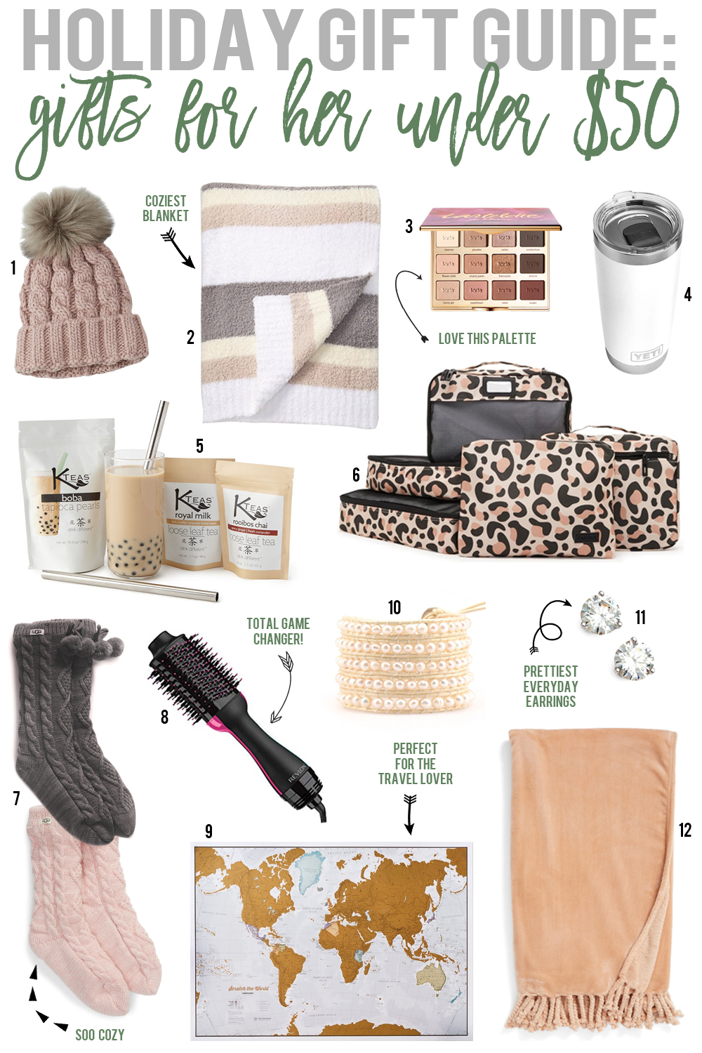 Holiday Gift Guide  Under $50 - Katie's Bliss