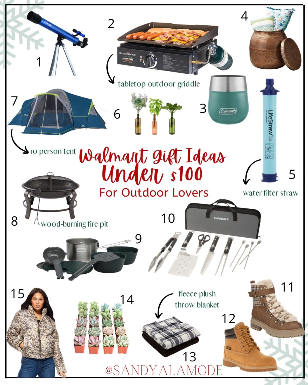 Holiday Gift Guide: 15 Practical Gifts For Women, SandyALaMode
