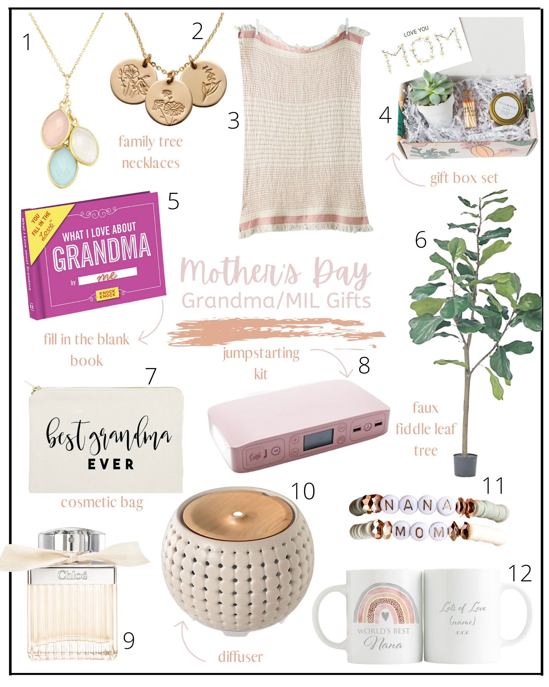 Ultimate Mother's Day Gift Guide - Best Gifts For Mom - Setting
