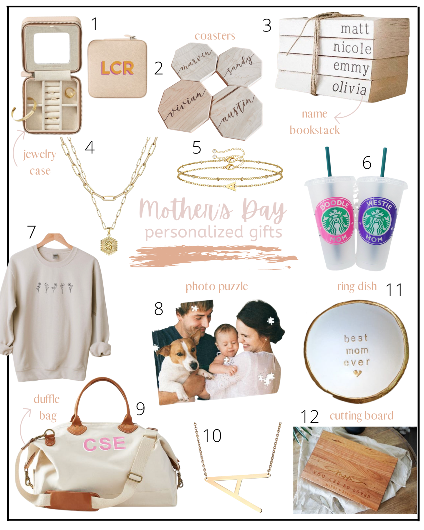 Mother's Day Gift Guide – Just Posted